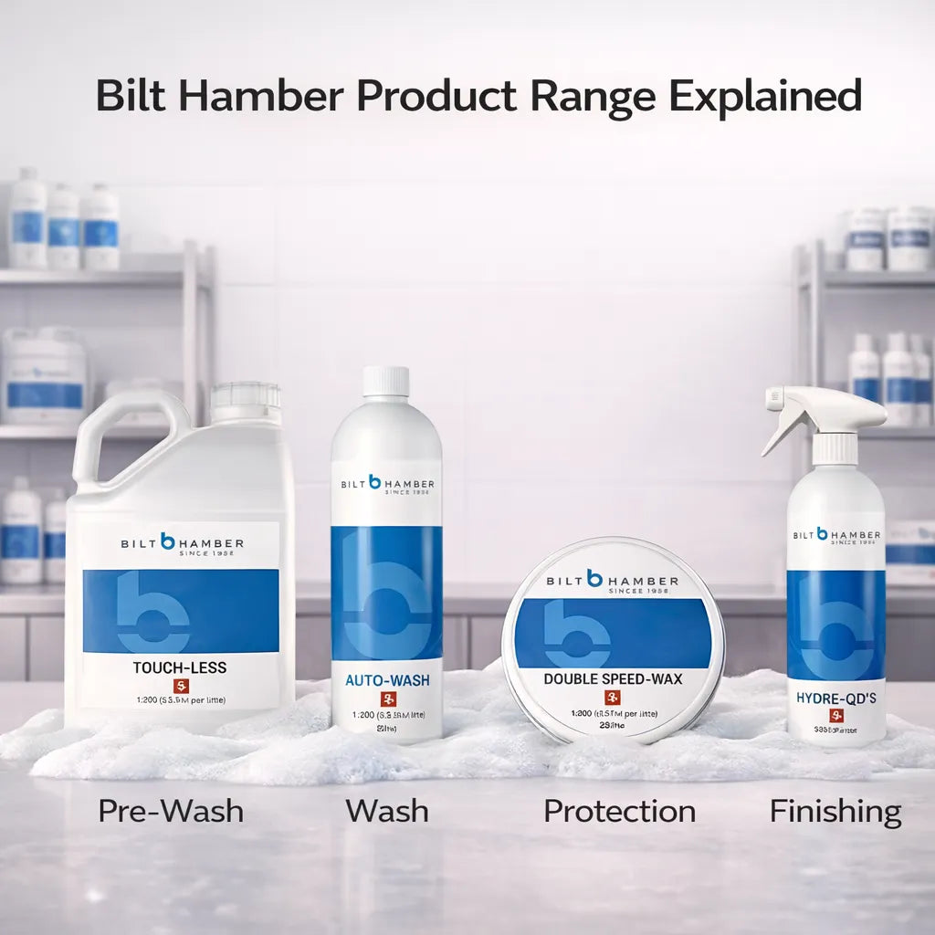 CA Detailing cadetailing