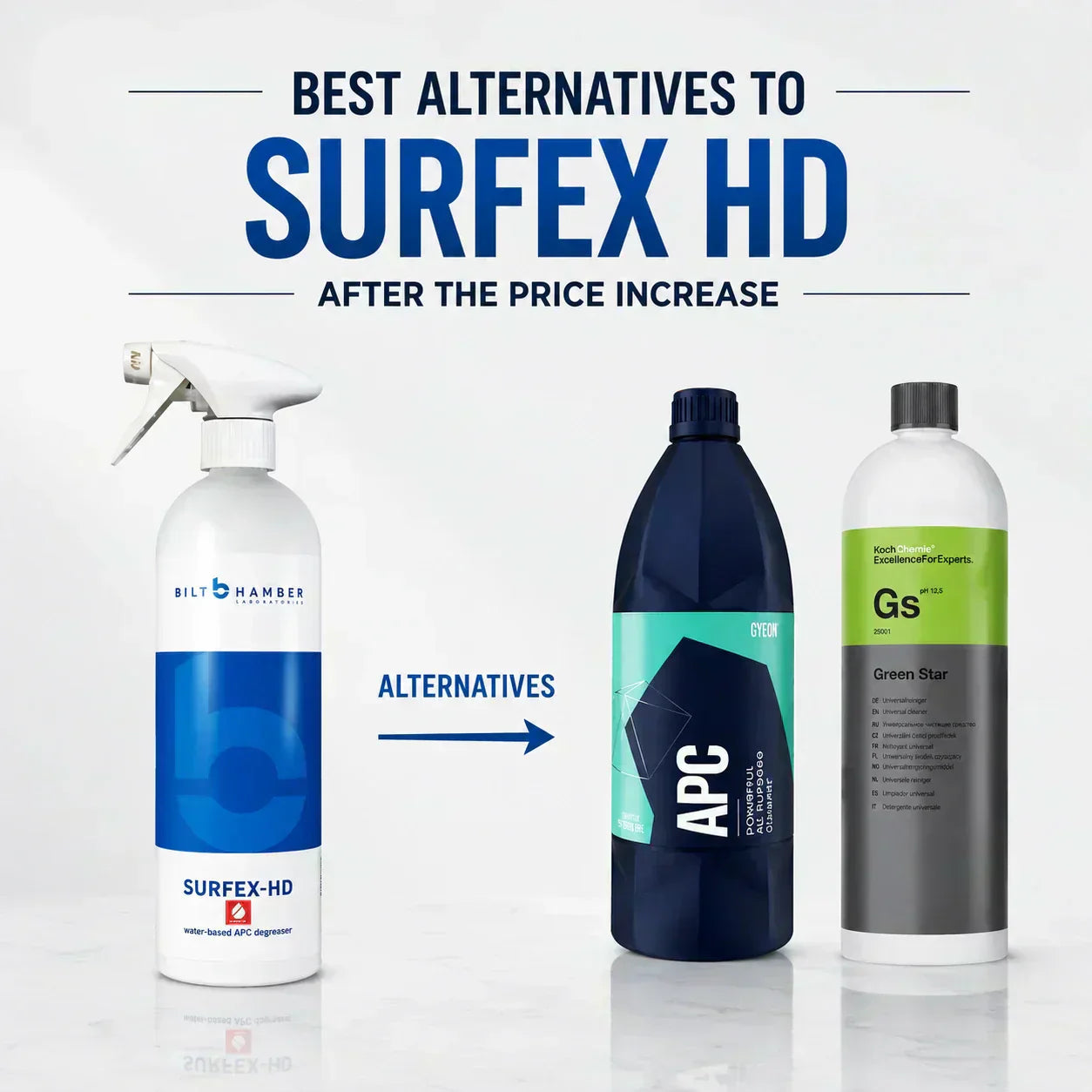 Best Alternatives to Surfex HD After The Price Increase