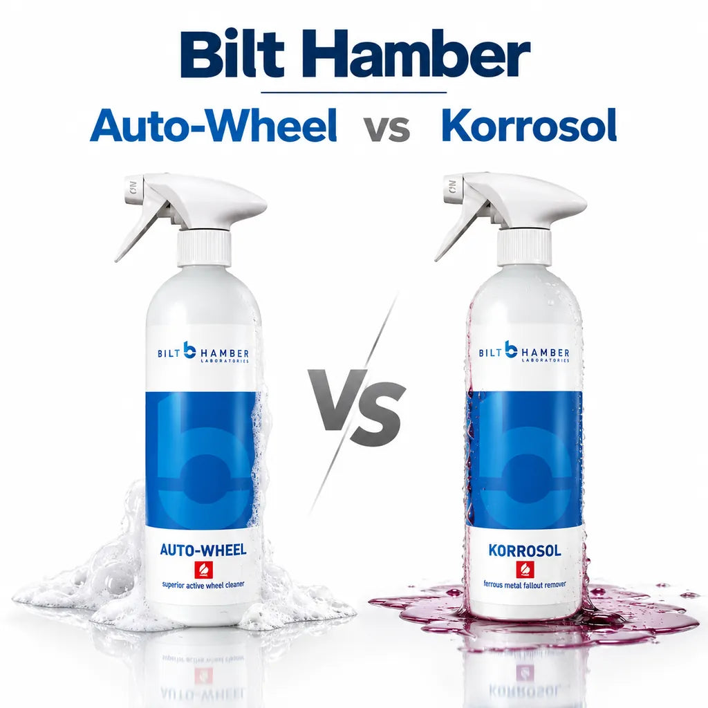 Bilt Hamber Auto-Wheel vs Korrosol for Wheels and Paint