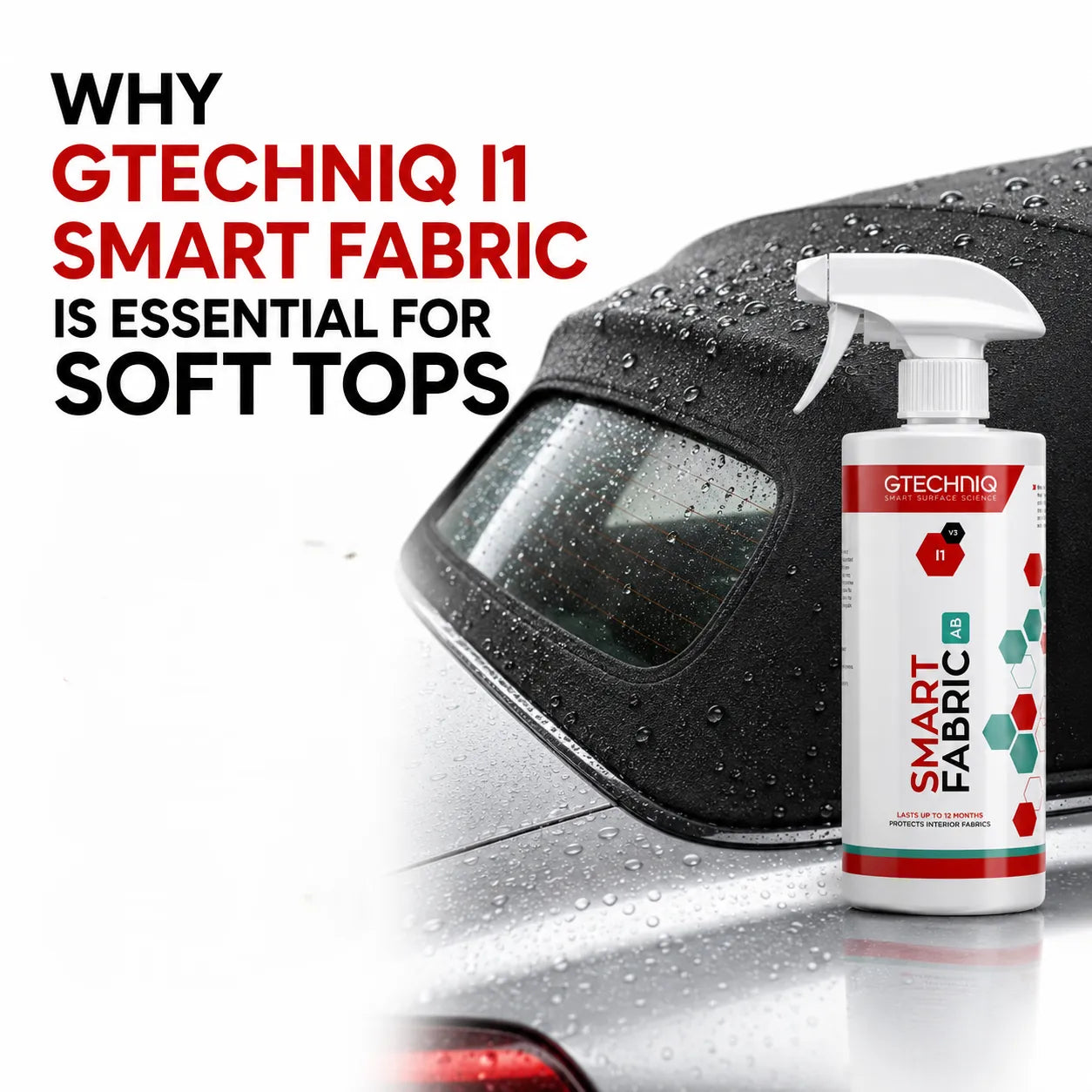 Gtechniq I1 Smart Fabric treatment on a convertible soft top - CA Detailing