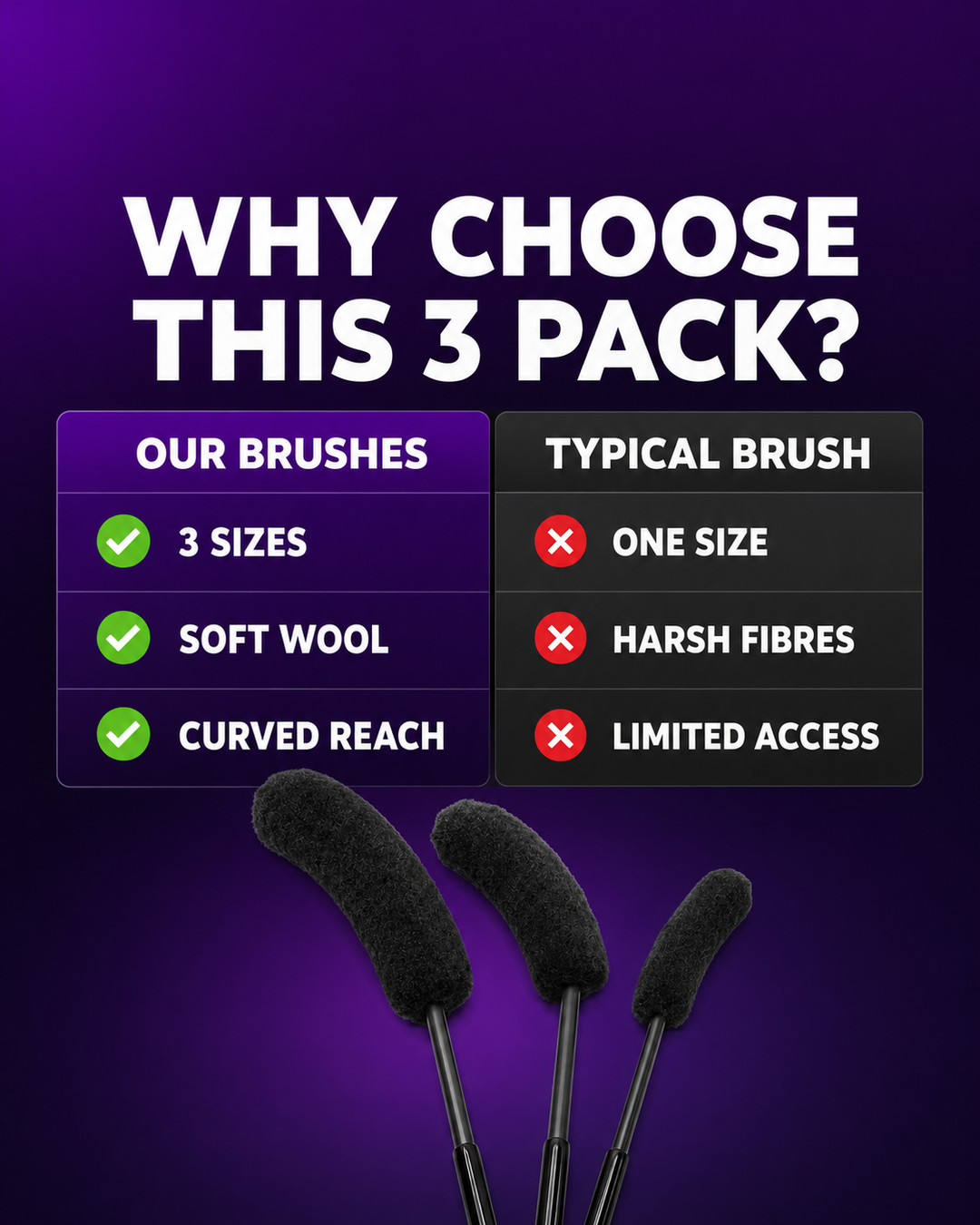 CAD Alloy Wheel Wool Brush Set (Pack of 3)