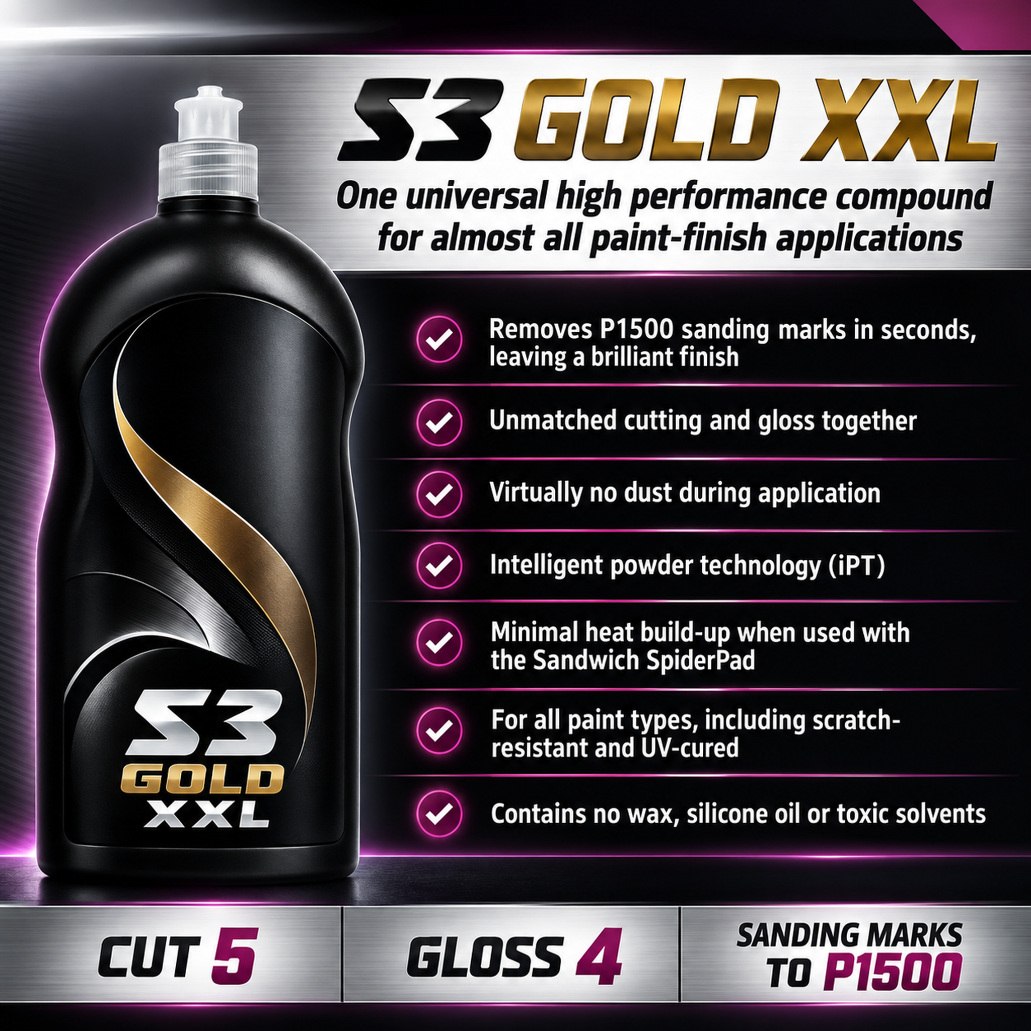 S3 GOLD XXL - Scholl Concepts