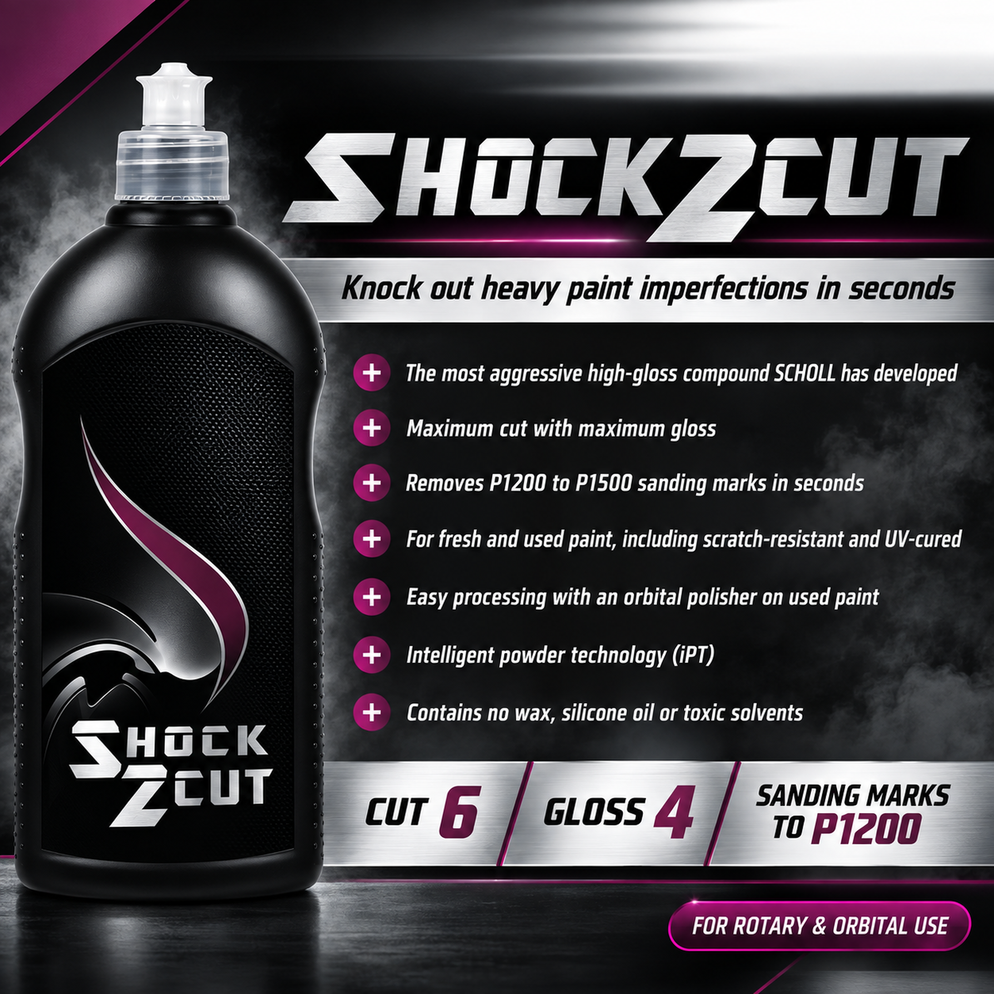 SHOCK2CUT - Scholl Concepts