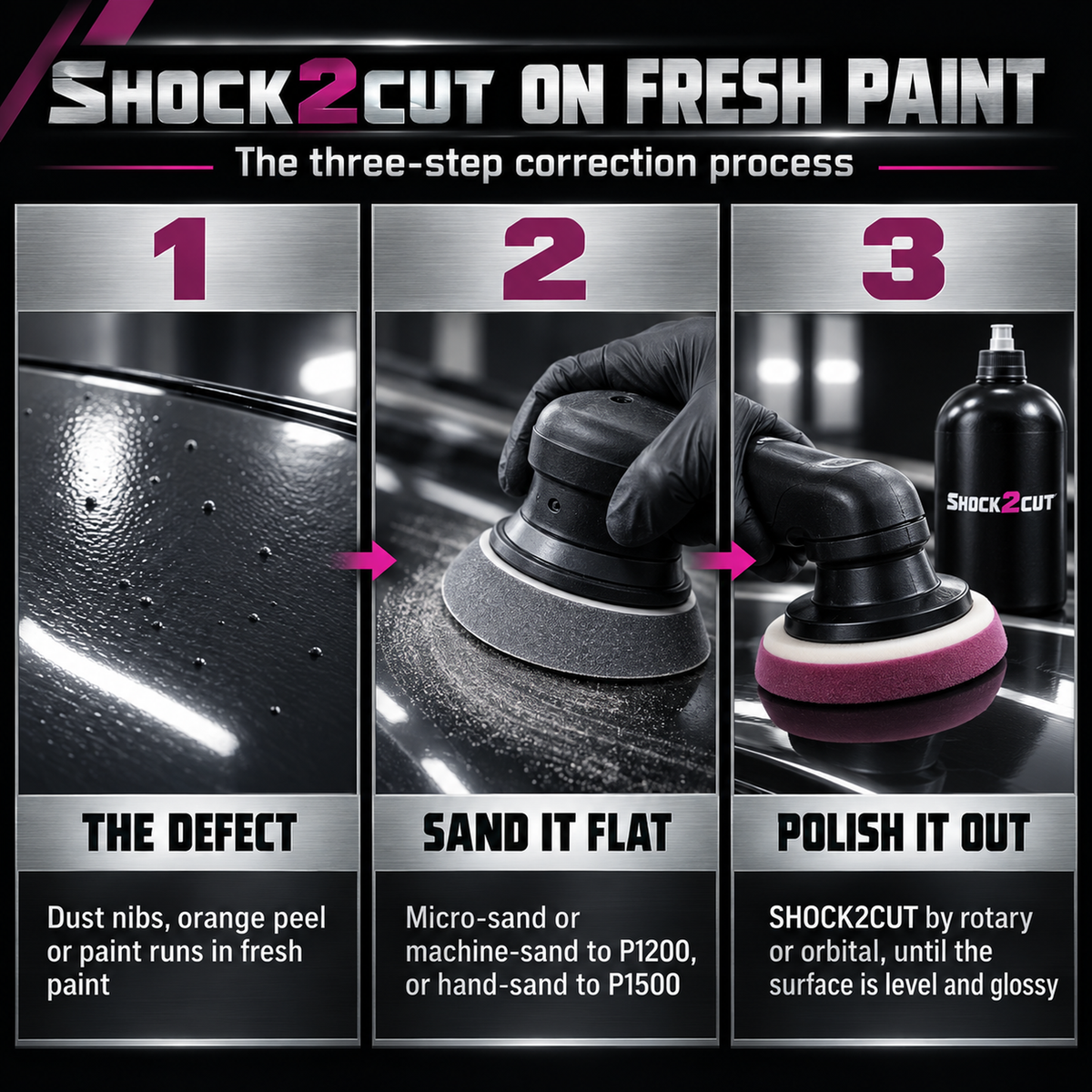 SHOCK2CUT ON FRESH PAINT - Scholl Concepts