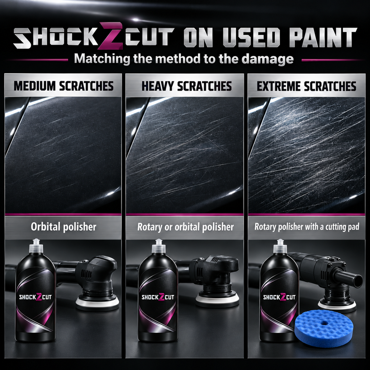 SHOCK2CUT ON USED PAINT - Scholl Concepts