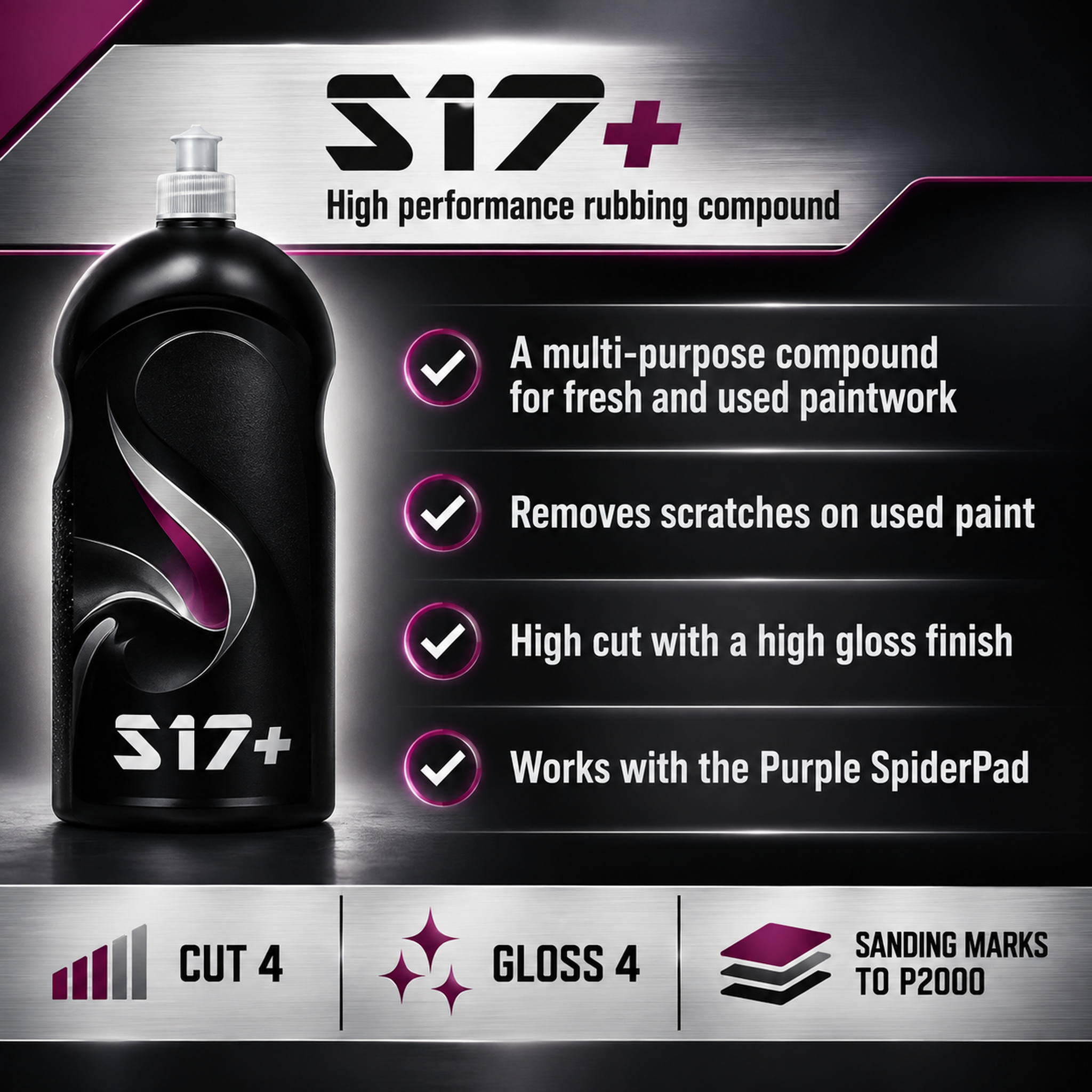 S17+ - Scholl Concepts