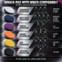 WHICH PAD WITH WHICH COMPOUND? - Scholl Concepts
