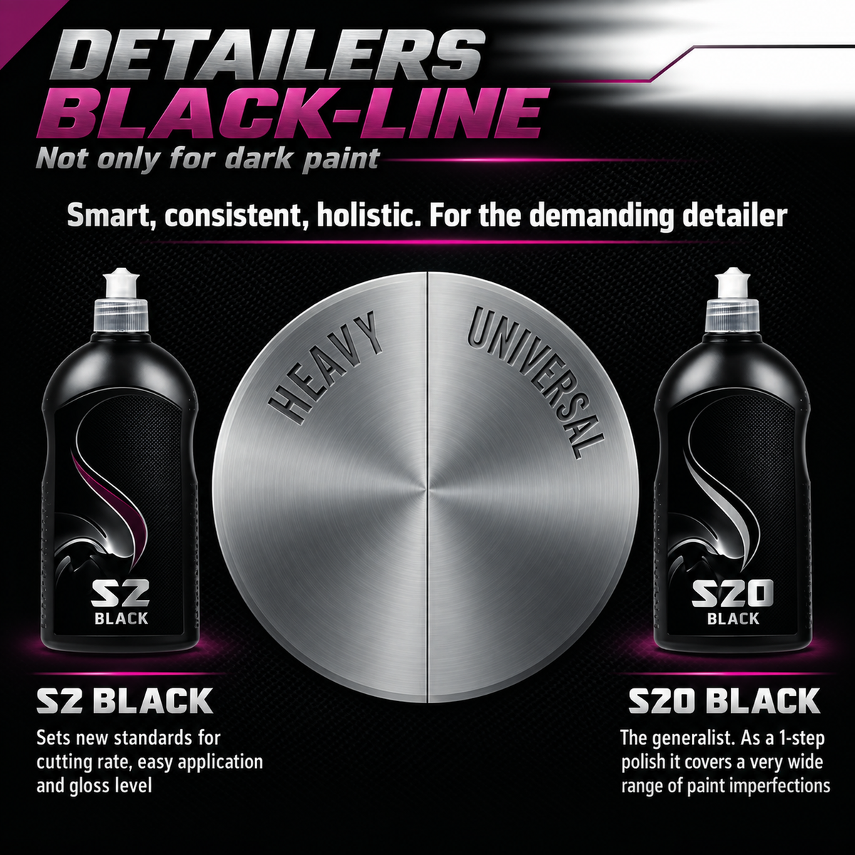 DETAILERS BLACK-LINE - Scholl Concepts