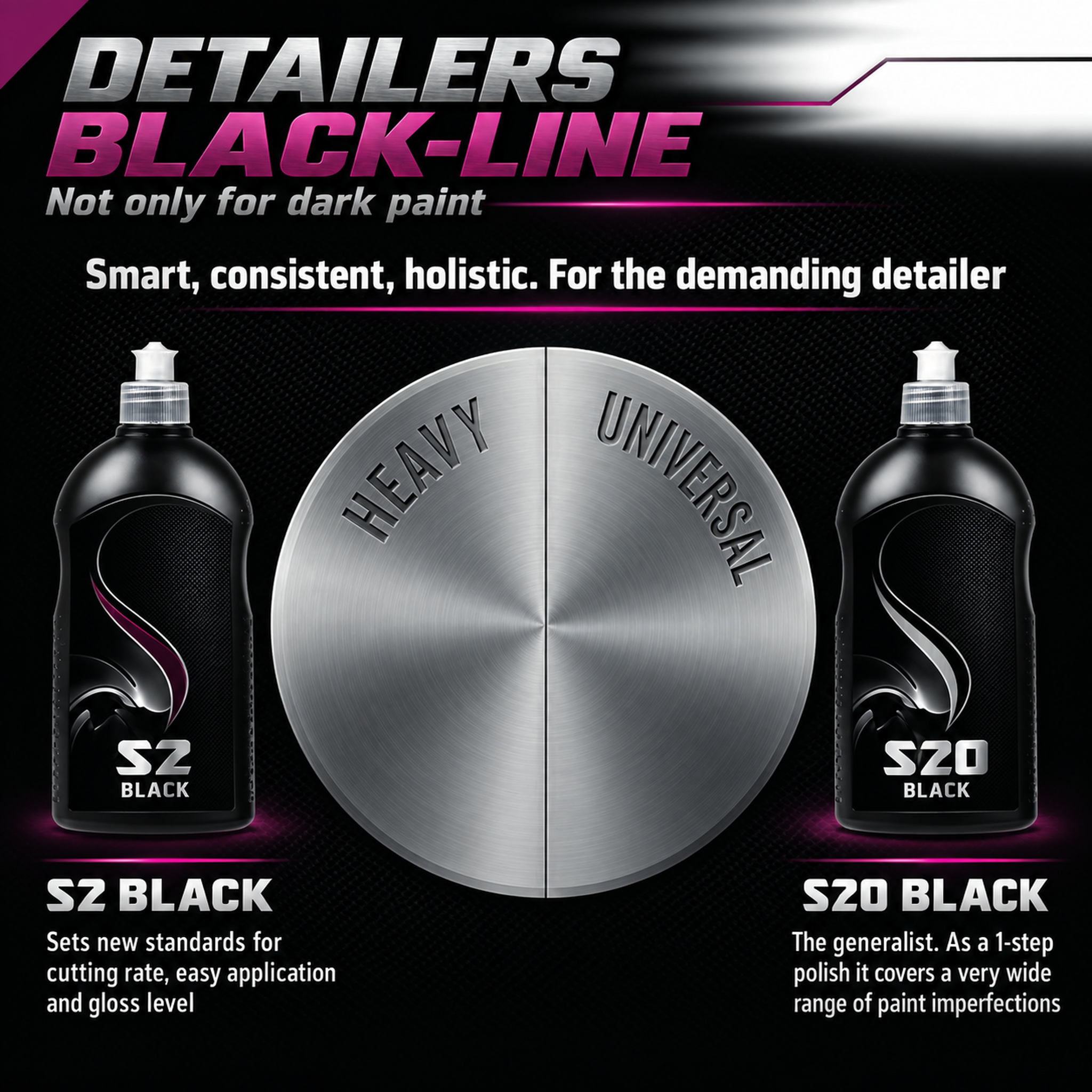 DETAILERS BLACK-LINE - Scholl Concepts