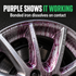 3D BDX - Iron Fallout & Brake Dust Remover — Why does it turn purple?
