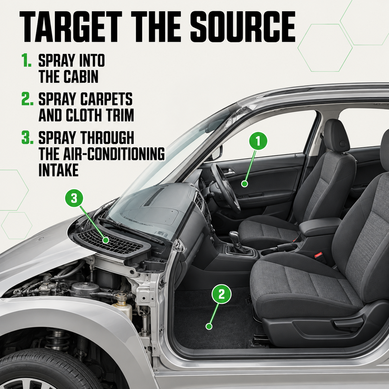 3D New Car Air Freshener — Where do I spray it?