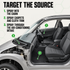 3D New Car Air Freshener — Where do I spray it?