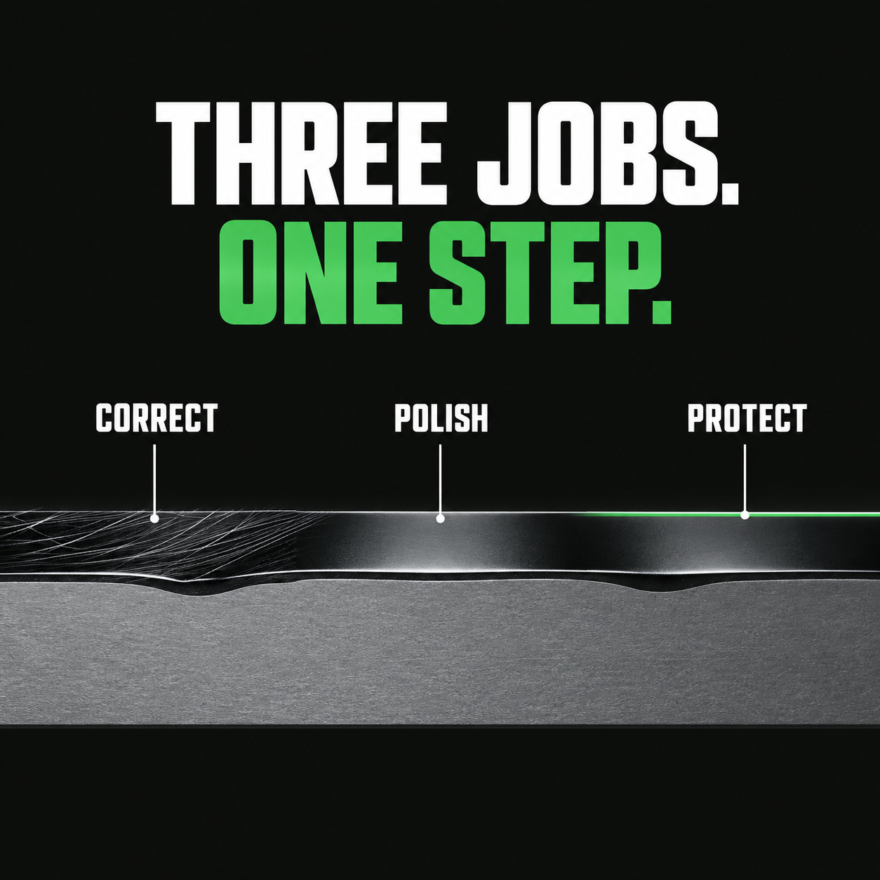 3D Speed All-In-One Compound — What does one step do?