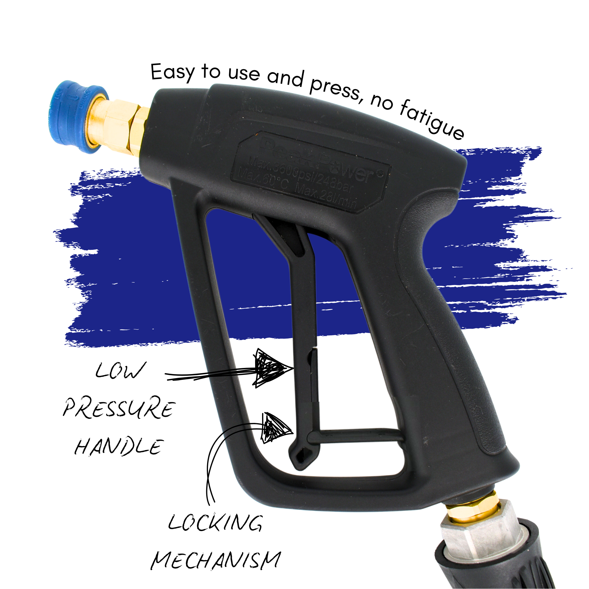Short Stubby High Pressure Washer Gun with Karcher-MJJC Attachments