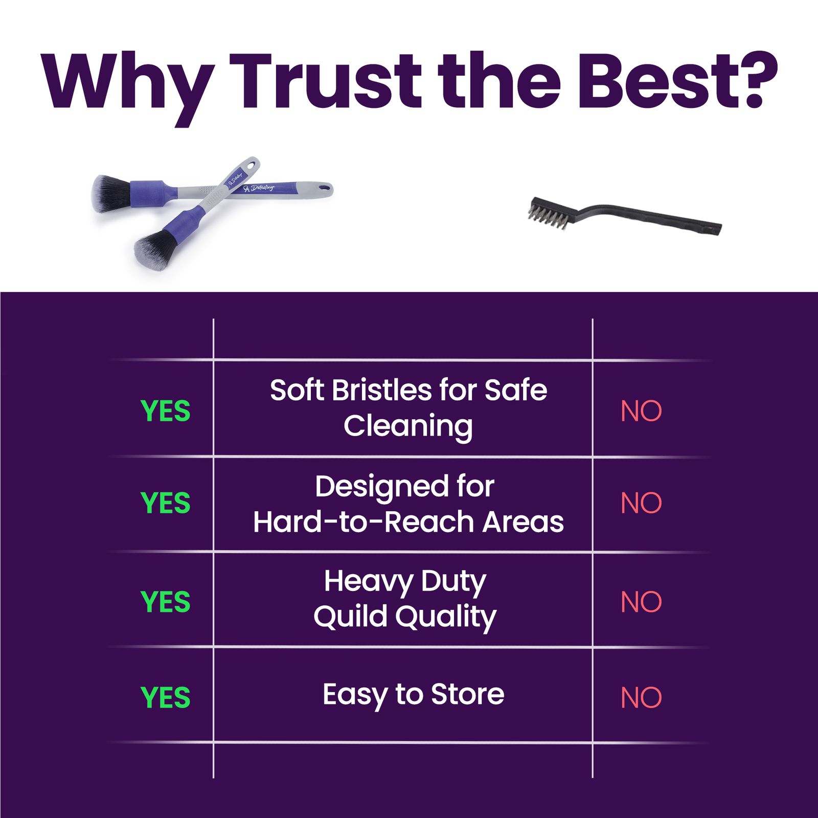 CAD Soft Professional Detailing Brushes