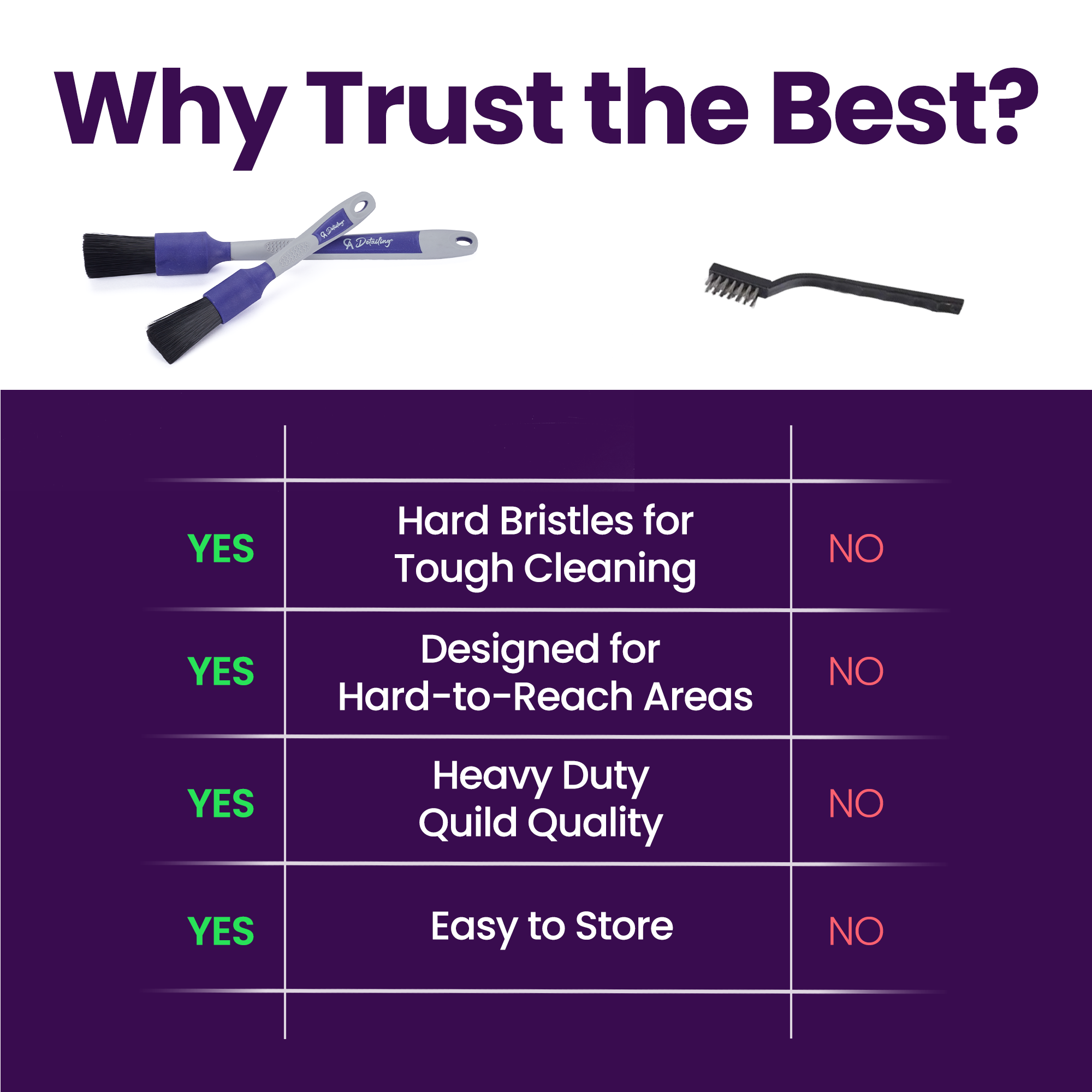 CAD Firm PP Bristle Professional Detailing Brushes