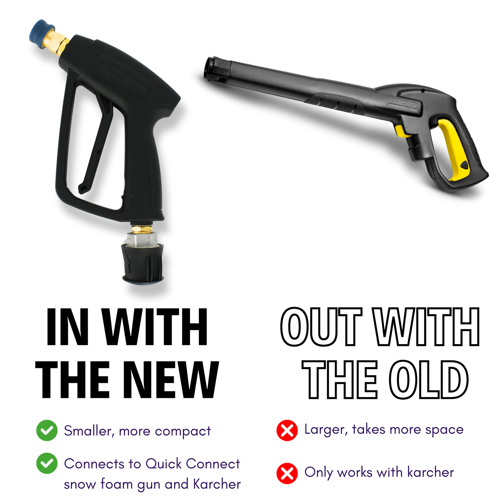 Short Stubby High Pressure washer Gun with Adapter & Nozzles