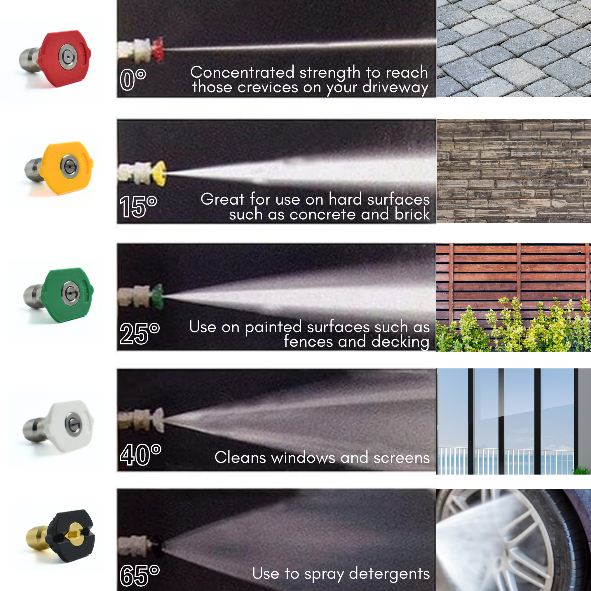 CA Detailing cadetailing