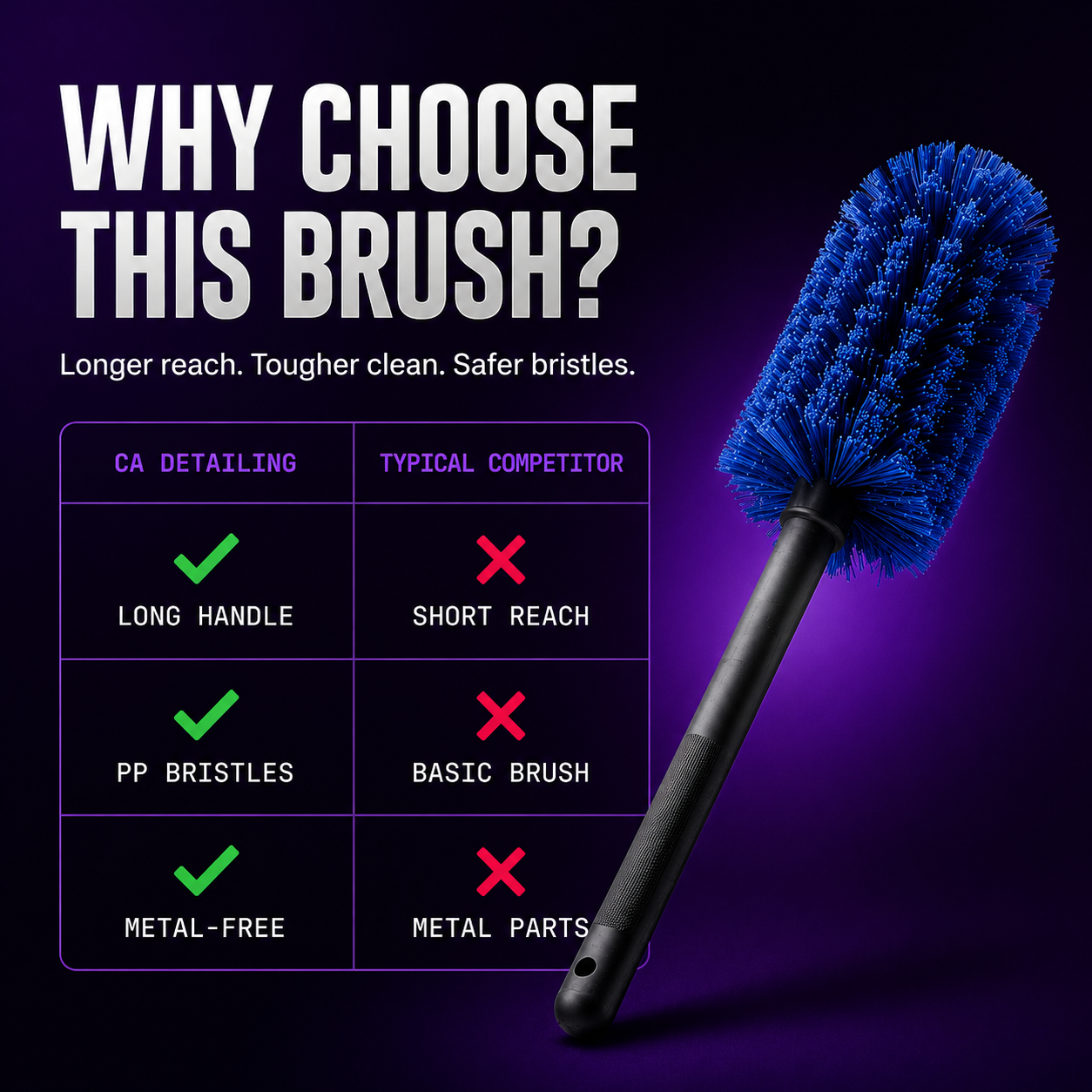 CAD Hard Bristle Arch and Wheel Brush