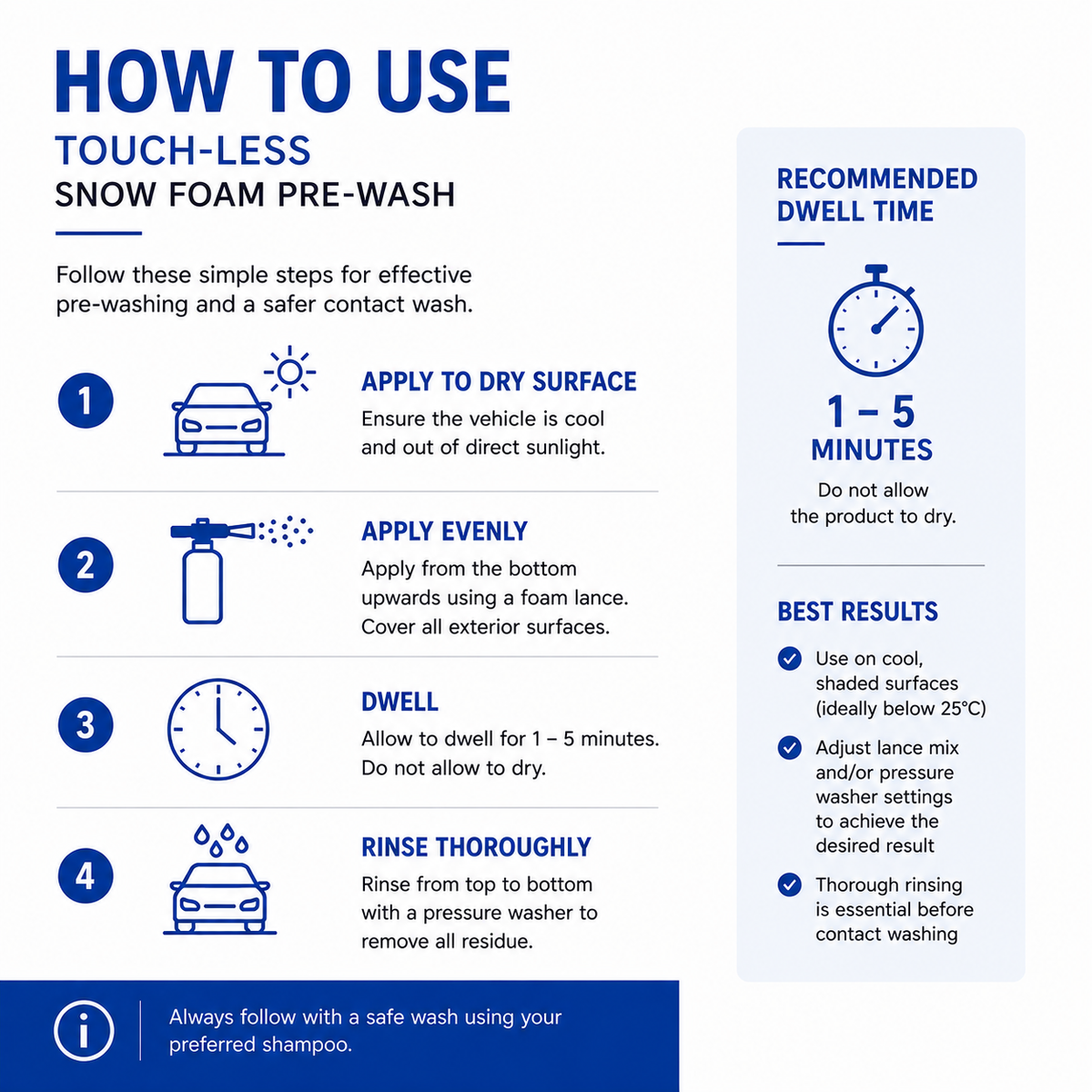 *NEW* Bilt Hamber Touch Less - Pre Wash Snow Foam