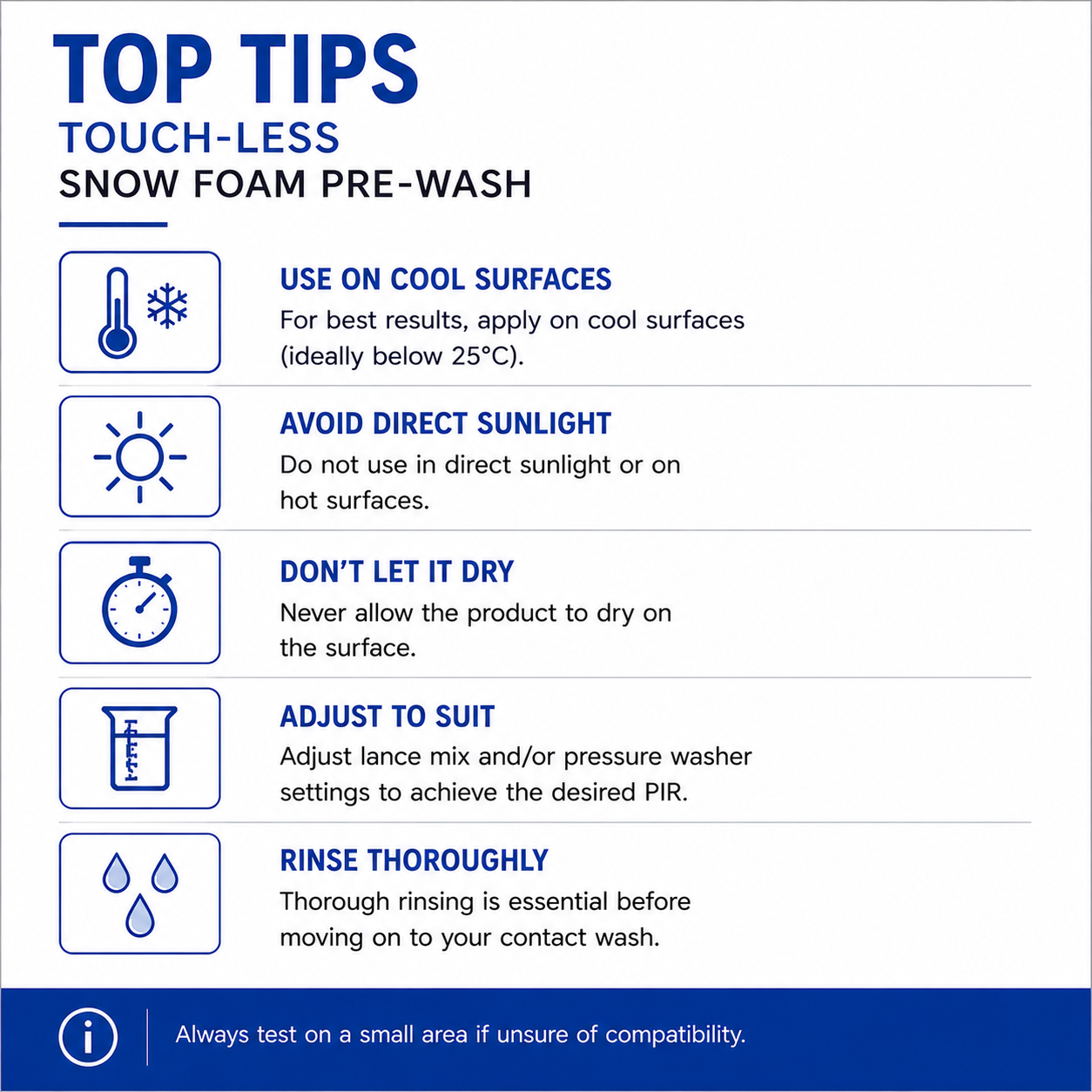 *NEW* Bilt Hamber Touch Less - Pre Wash Snow Foam