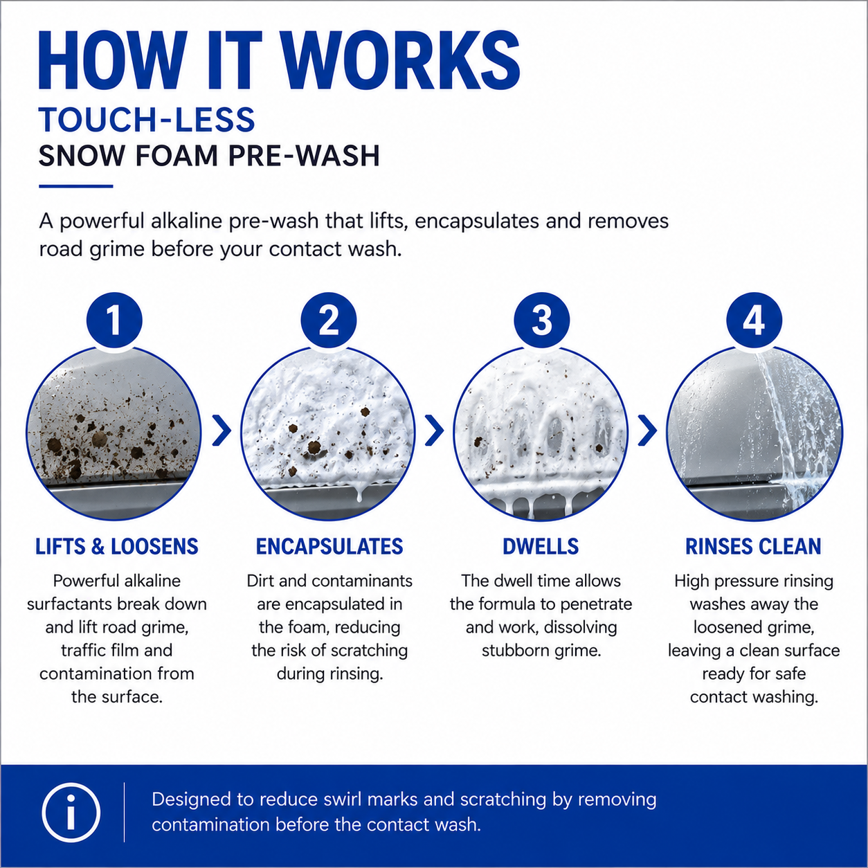 *NEW* Bilt Hamber Touch Less - Pre Wash Snow Foam