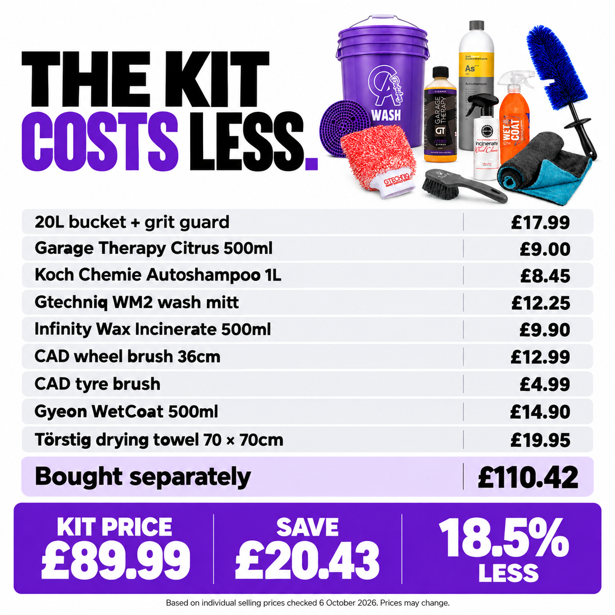 Beat the Ban Kit — Hosepipe Ban Car Cleaning Kit
