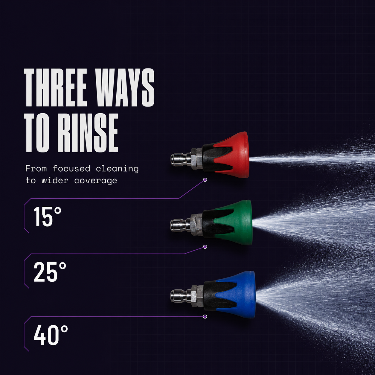 DTL LAB Professional Spray Nozzles - 3 Pack