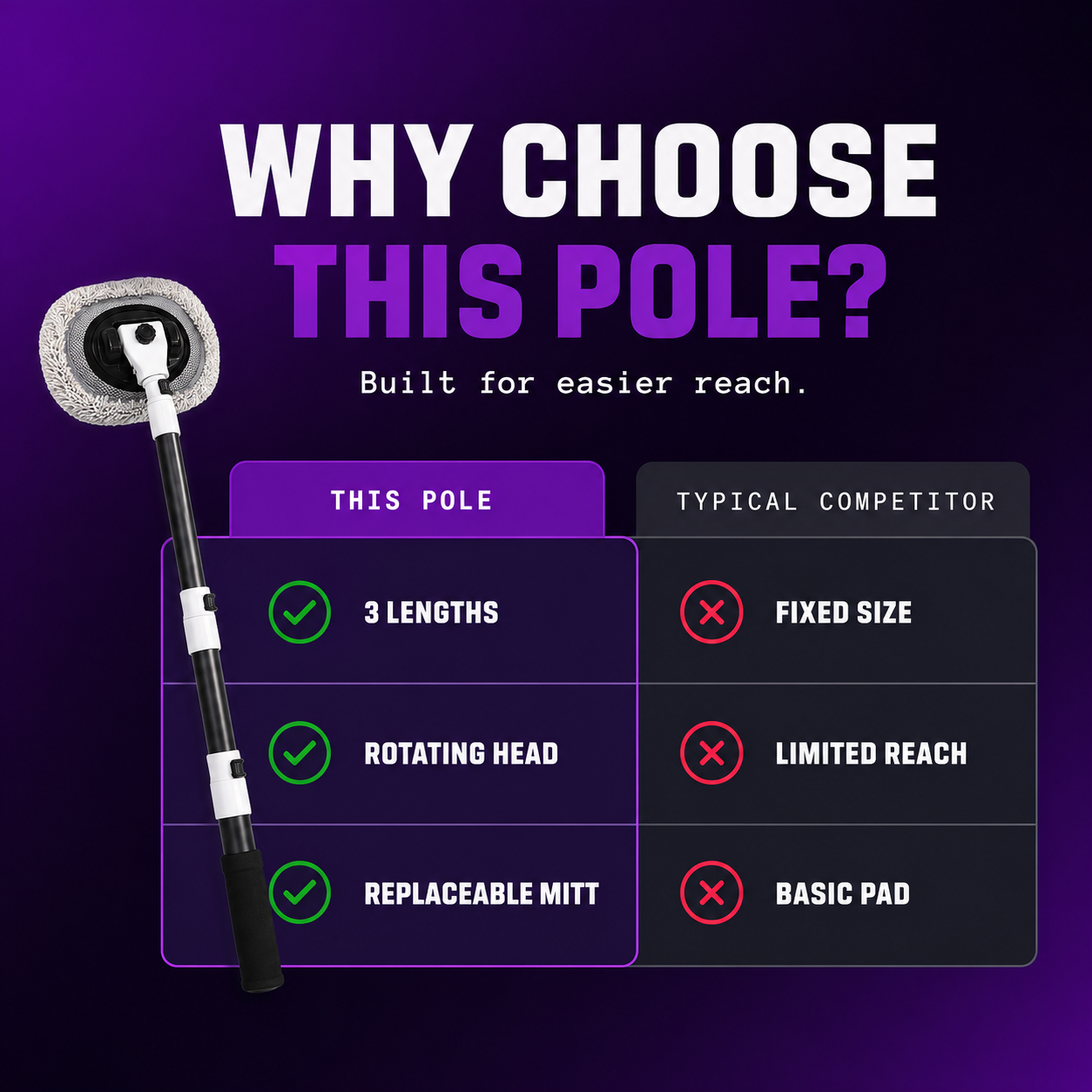 CAD Telescopic Extended Wash Pole