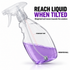 CAD 360° Spray Bottle Converter Tube with Gravity Ball