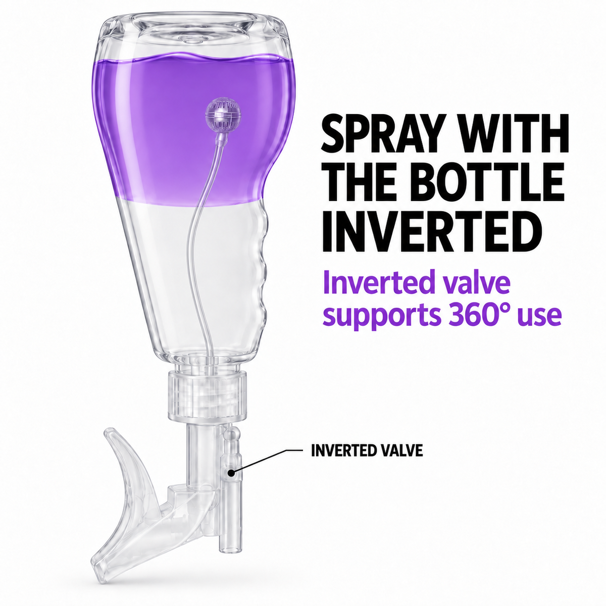 CAD 360° Spray Bottle Converter Tube with Gravity Ball