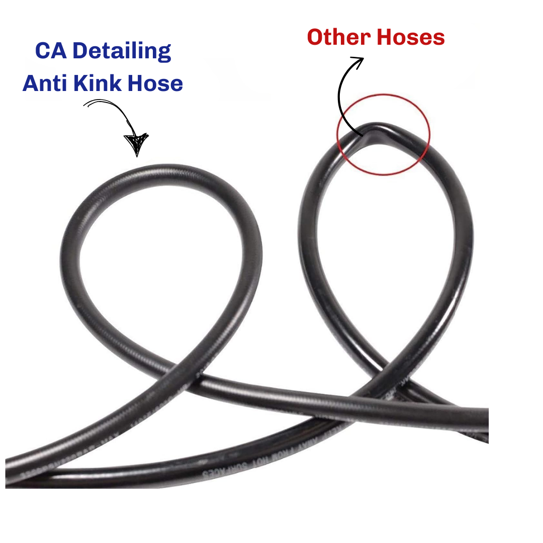 Karcher Reinforced Heavy Duty FLEXI Rubber Replacement Hose - K Series