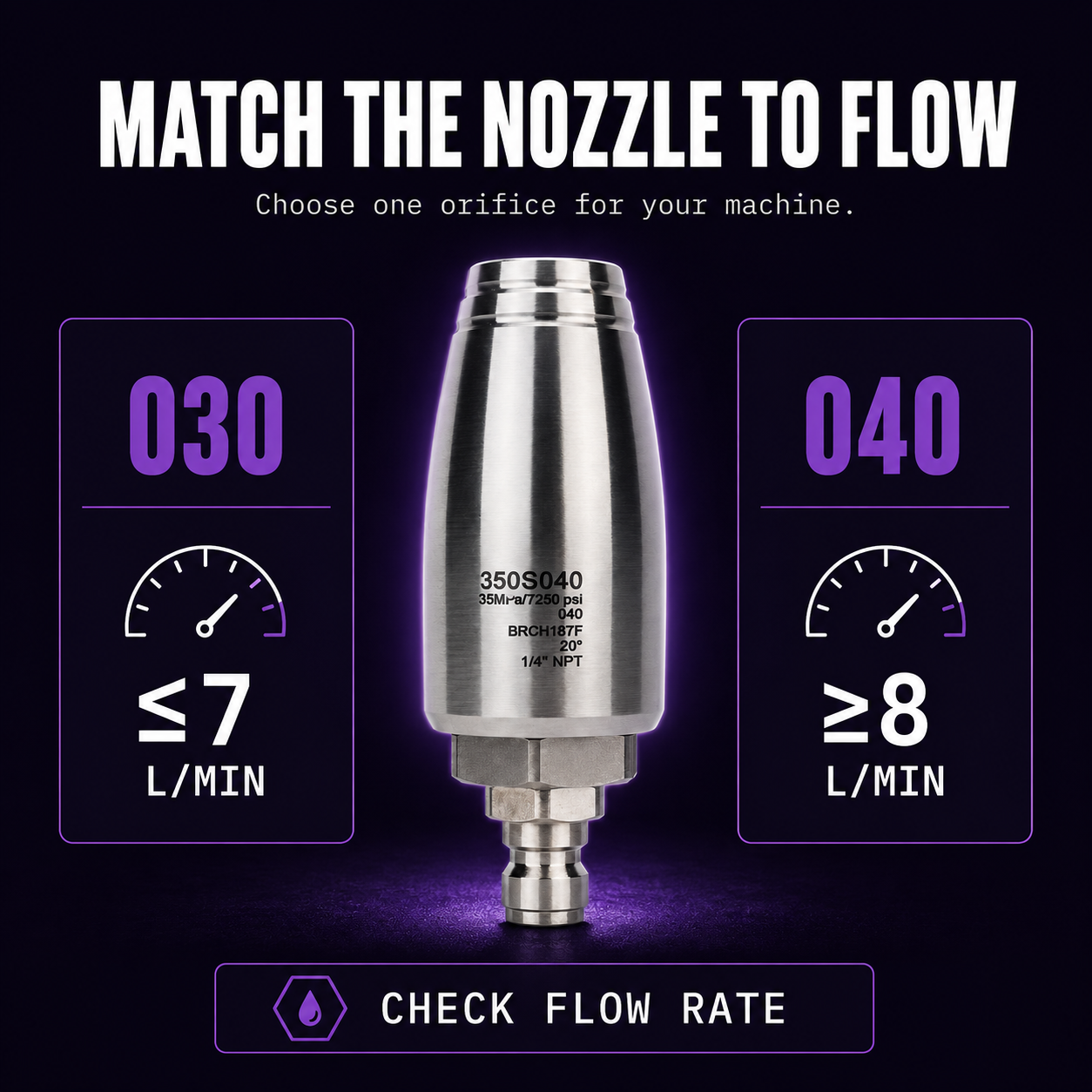 DTL Lab Stainless Steel Turbo Nozzle
