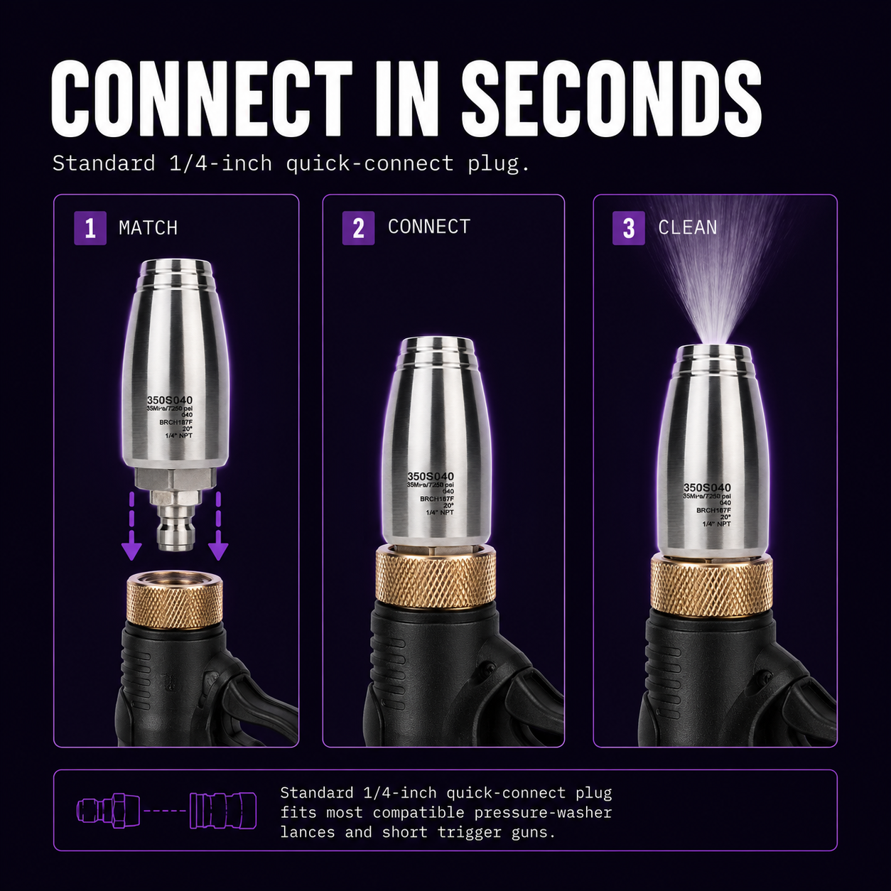 DTL Lab Stainless Steel Turbo Nozzle