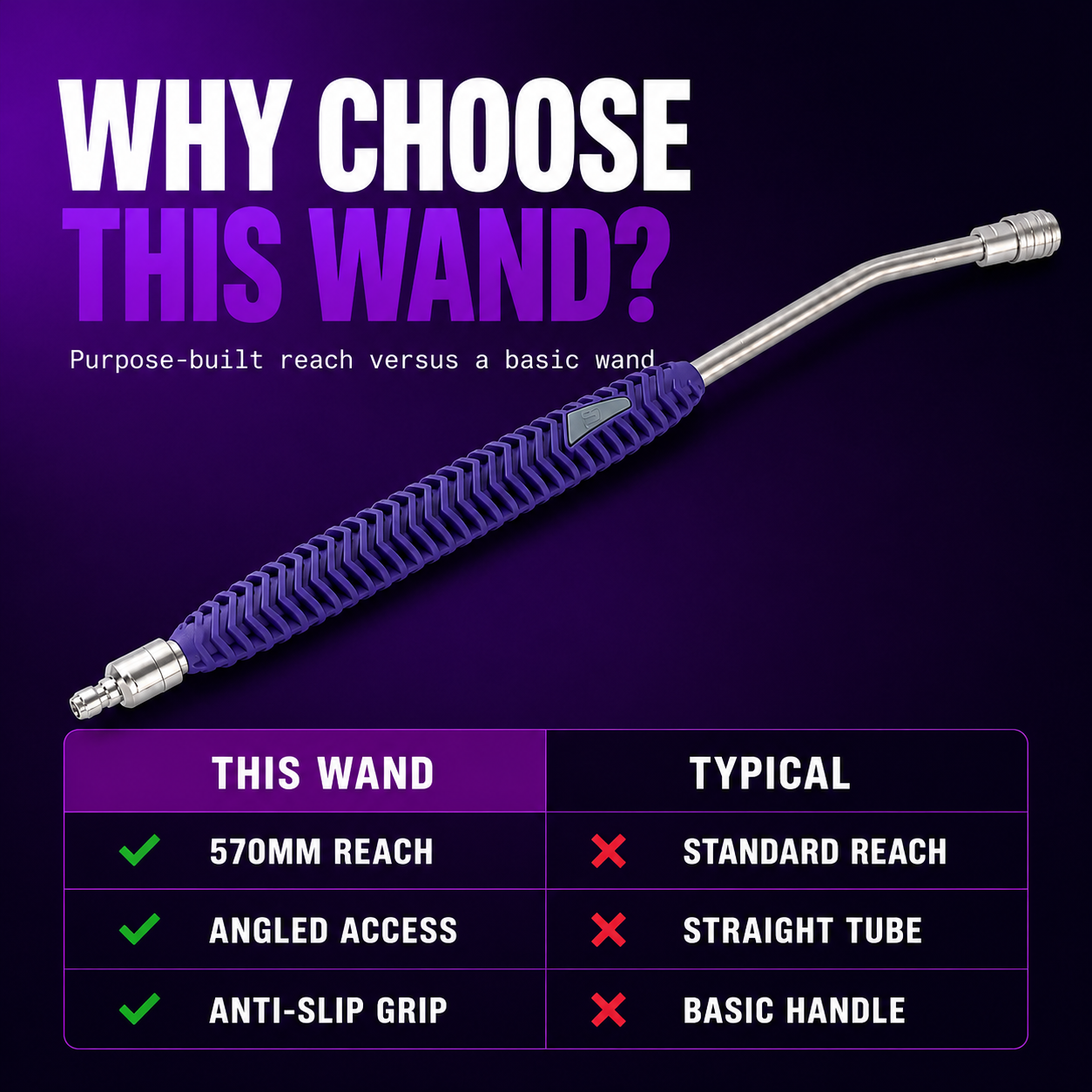 Pressure Washer Extension Wand 570mm