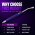 Pressure Washer Extension Wand 570mm