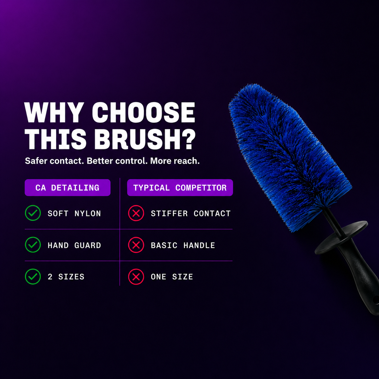 CAD Soft Bristle Wheel Brush