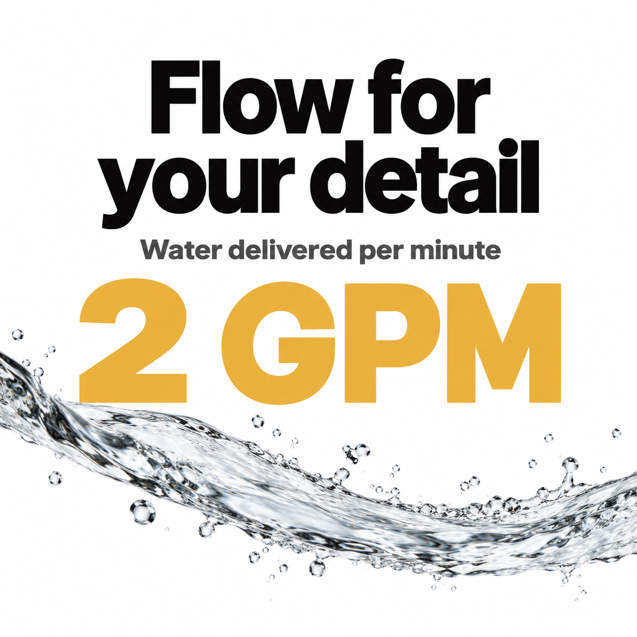 Active 2.0 Electric Pressure Washer — What flow does it deliver?