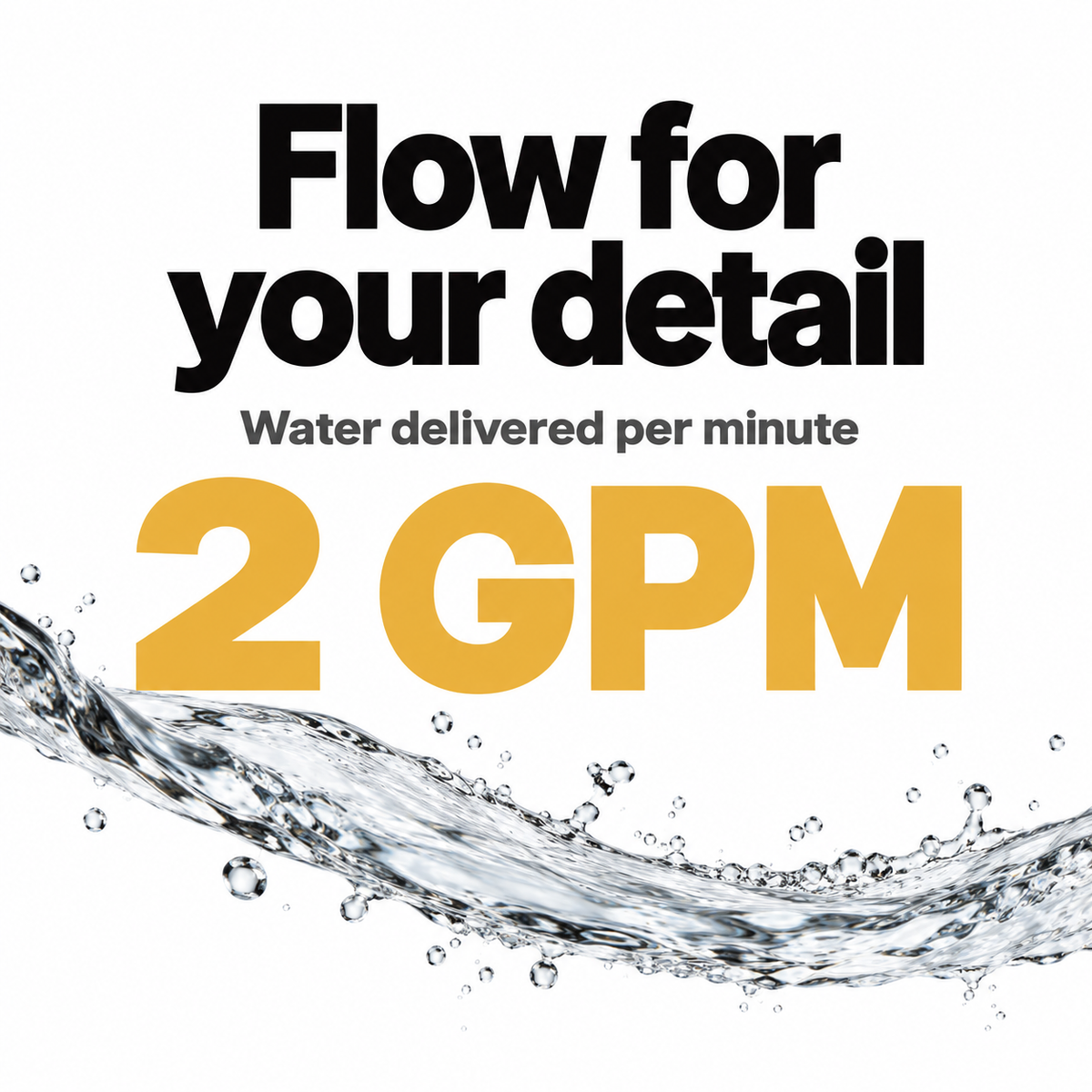Active 2.0 Electric Pressure Washer — What flow does it deliver?