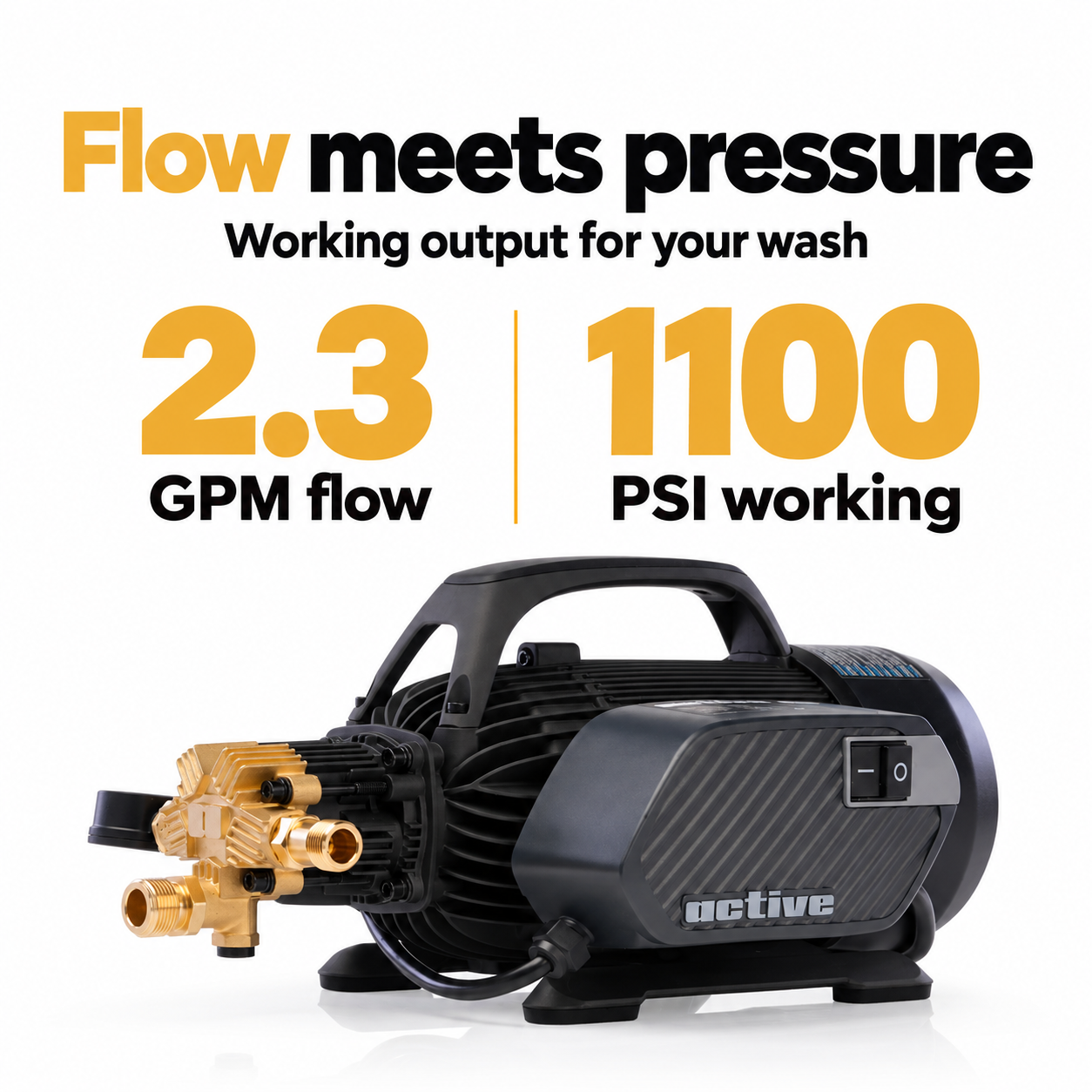 Active 2.3 Electric Pressure Washer (Various Options) — What output does it deliver?