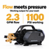 Active 2.3 Electric Pressure Washer (Various Options) — What output does it deliver?