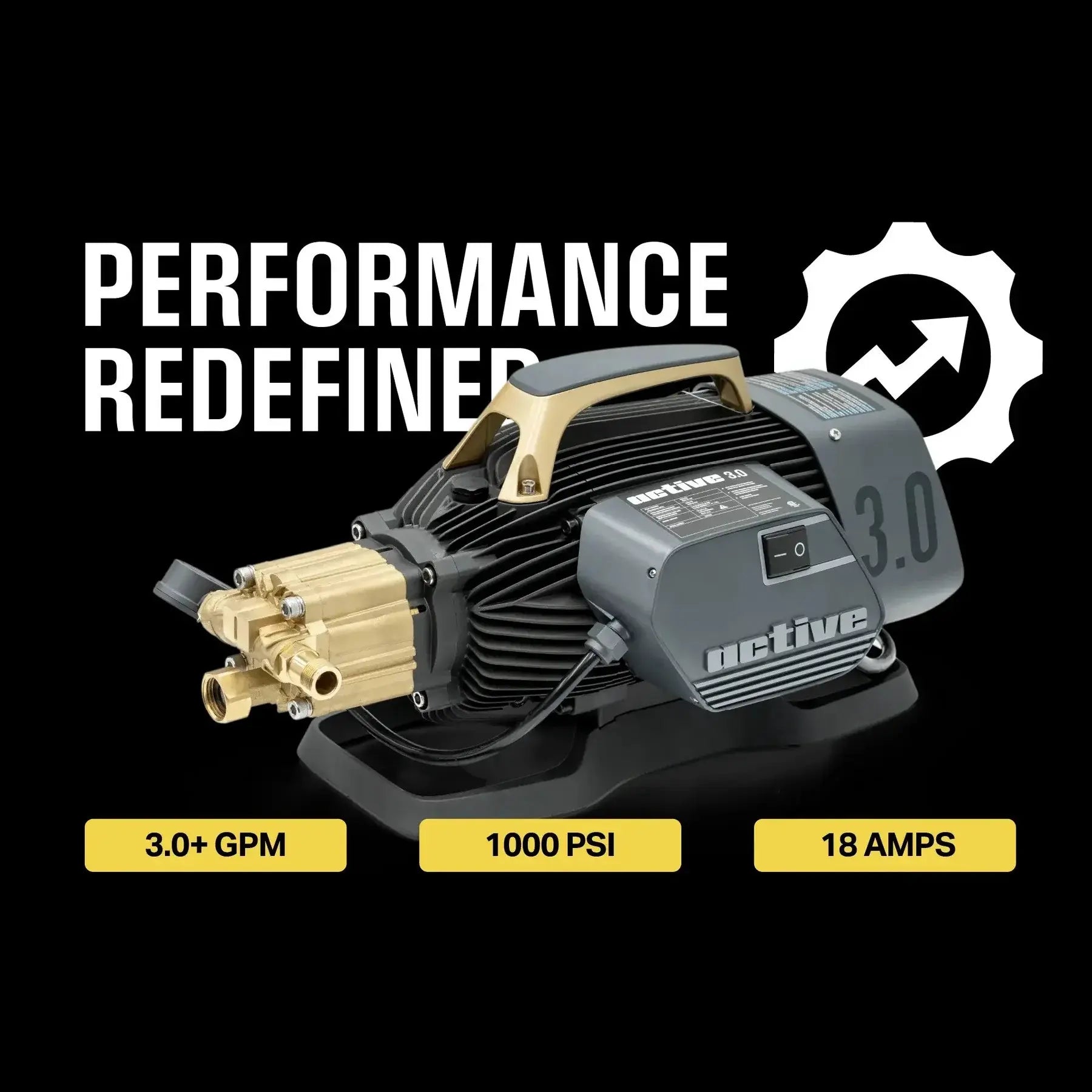 Active 3.0 Pressure Washer – 3.0 GPM 1000 PSI performance
