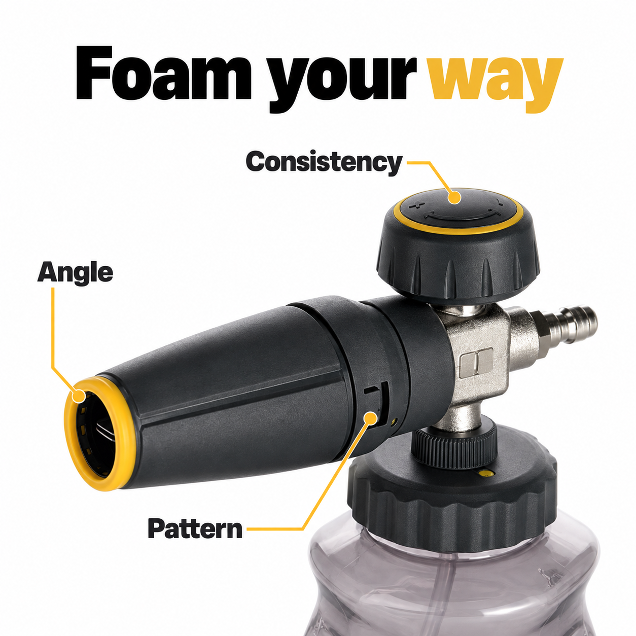 Active Premium Pressure Washer Foam Cannon — How can I adjust foam?