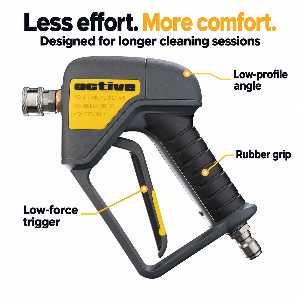 Active Premium Swivel Pressure Washer Gun — Will it feel comfortable?