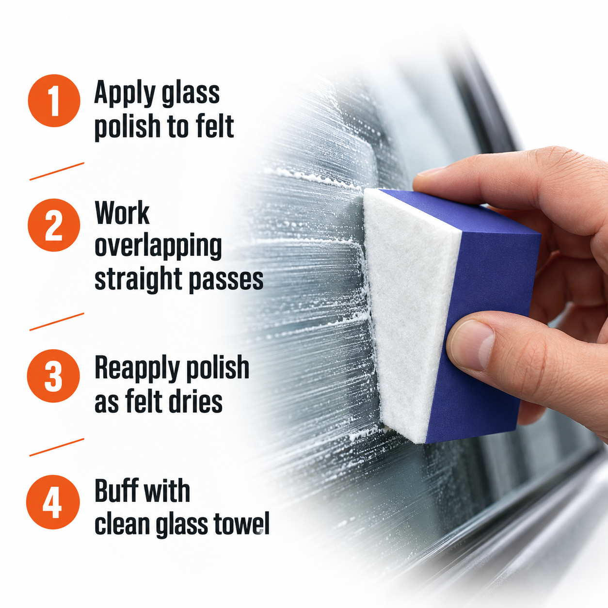 ADBL Glass Cube - Glass Polishing Applicator — How do I use it?