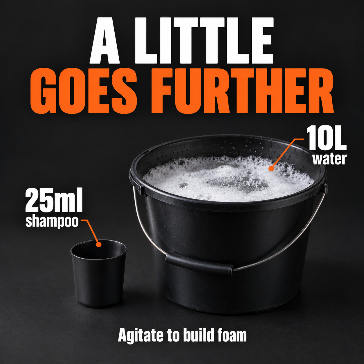ADBL Shampoo Be Neutral - pH Neutral Car Shampoo — How much do I need?