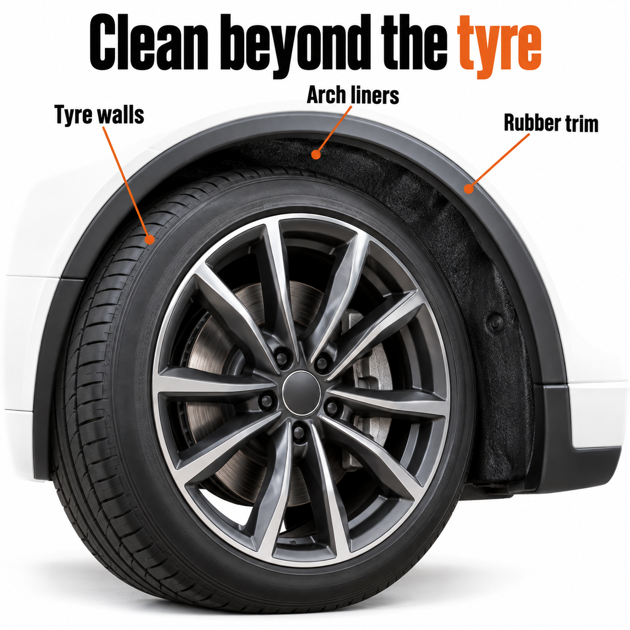 ADBL Tyre & Rubber Cleaner - Heavy Duty Tyre Cleaner — Where can I use it?