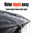 ADBL Wet Coat - Instant Hydrophobic Spray Sealant — How does it help drying?