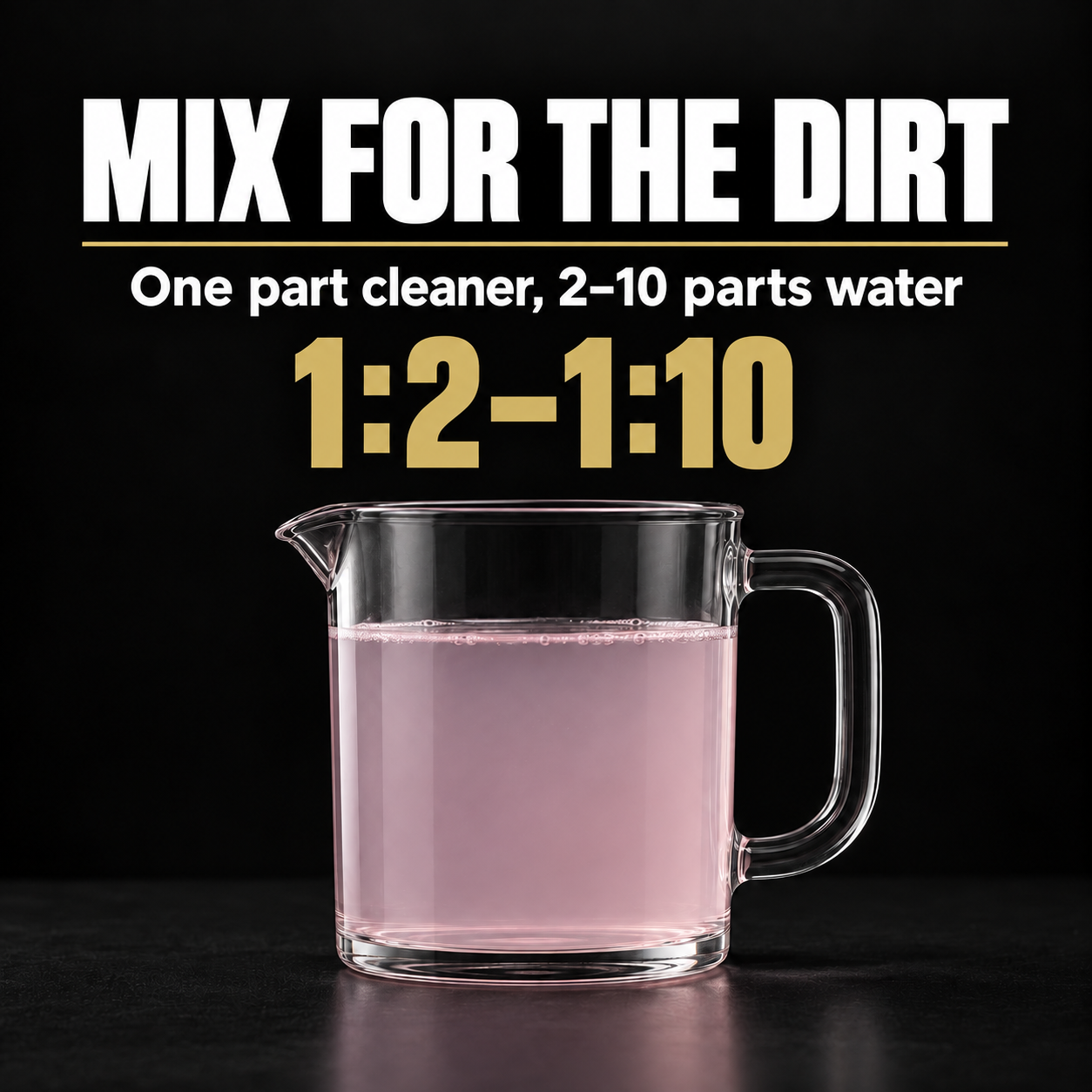 Angelwax Bilberry Concentrate Superior Wheel Cleaner — How much should I mix?