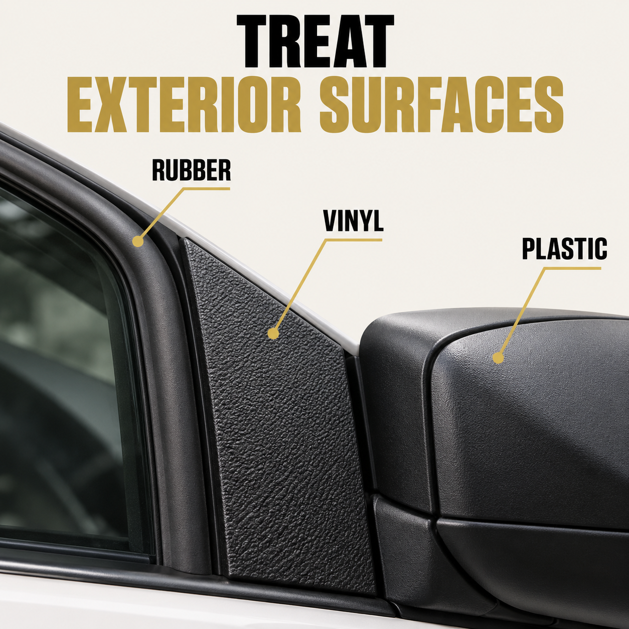 Angelwax Elixir Exterior Rubber & Tyre Dressing 500ml — Where can I use it?